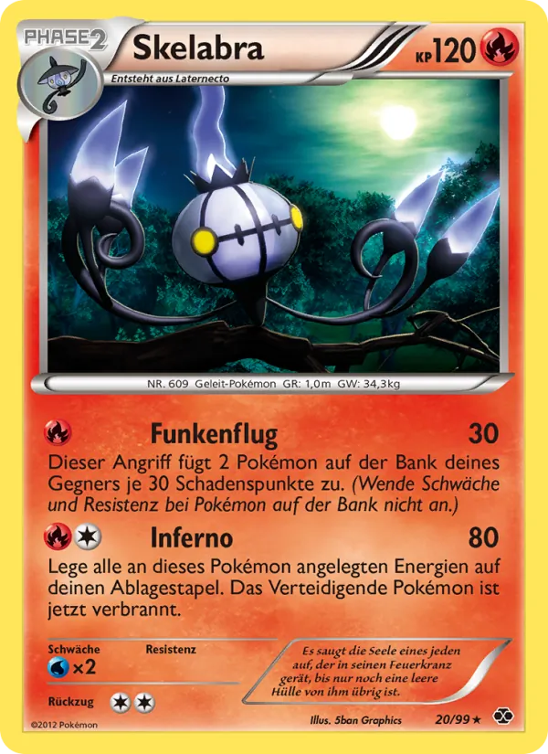 Skelabra, Kommende Schicksale 20