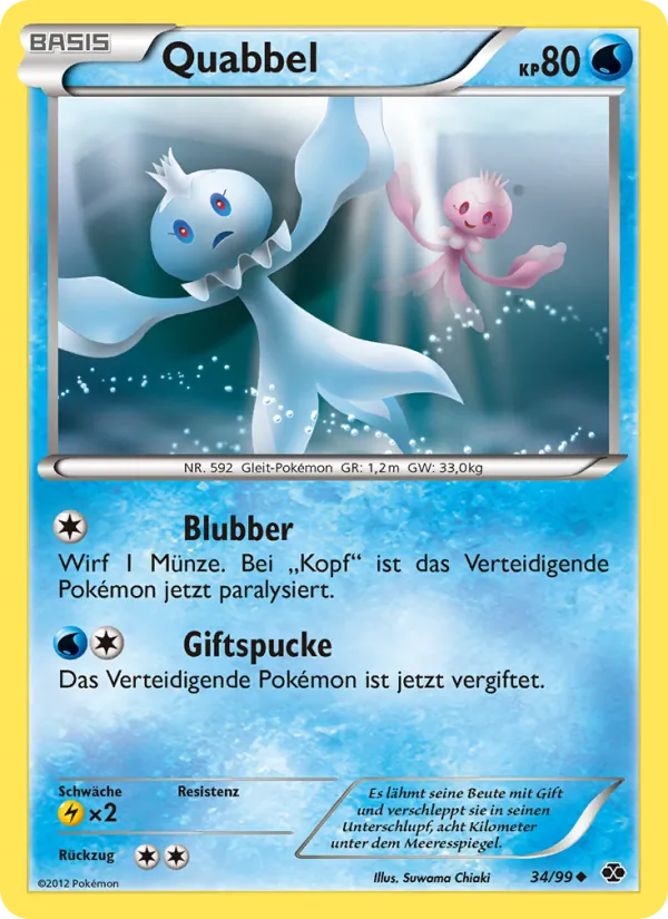 Quabbel, Kommende Schicksale 34