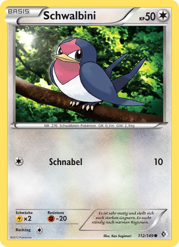 Schwalbini, Überschrittene Schwellen 112