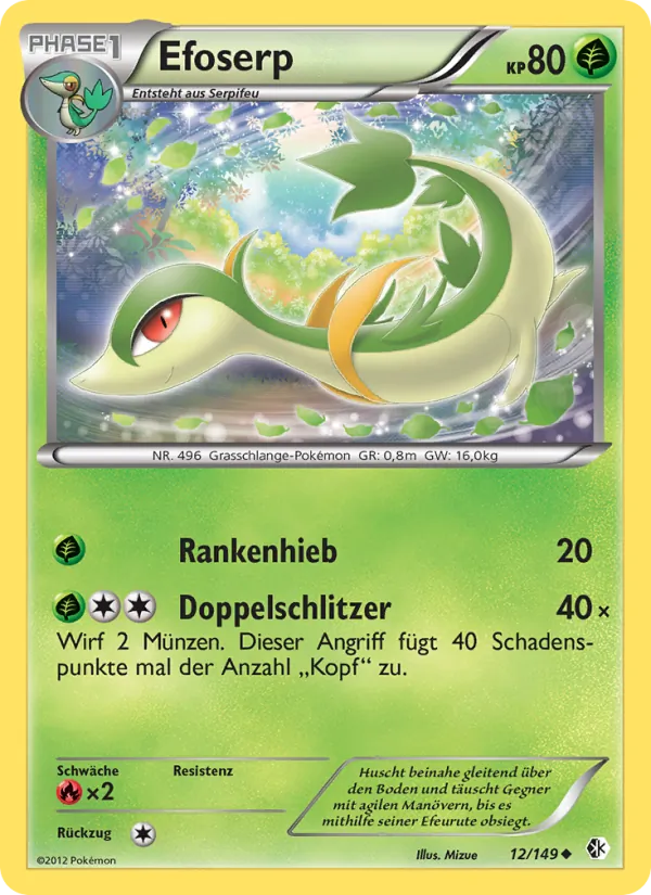 Efoserp, Überschrittene Schwellen 12