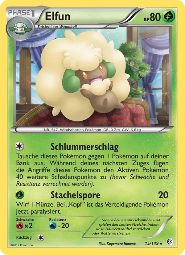 Elfun, Überschrittene Schwellen 15