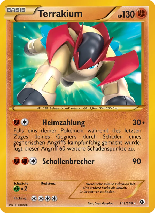 Terrakium, Überschrittene Schwellen 151