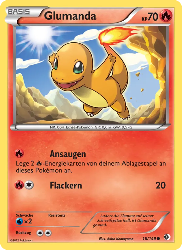 Glumanda, Überschrittene Schwellen 18