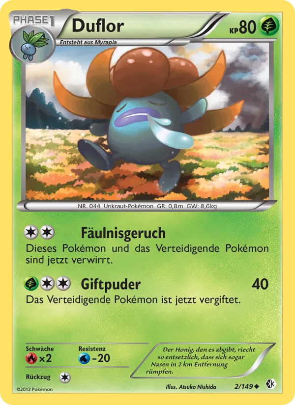 Duflor, Überschrittene Schwellen 2