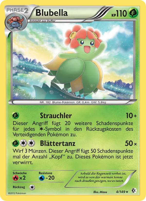 Blubella, Überschrittene Schwellen 4