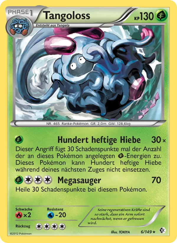 Tangoloss, Überschrittene Schwellen 6
