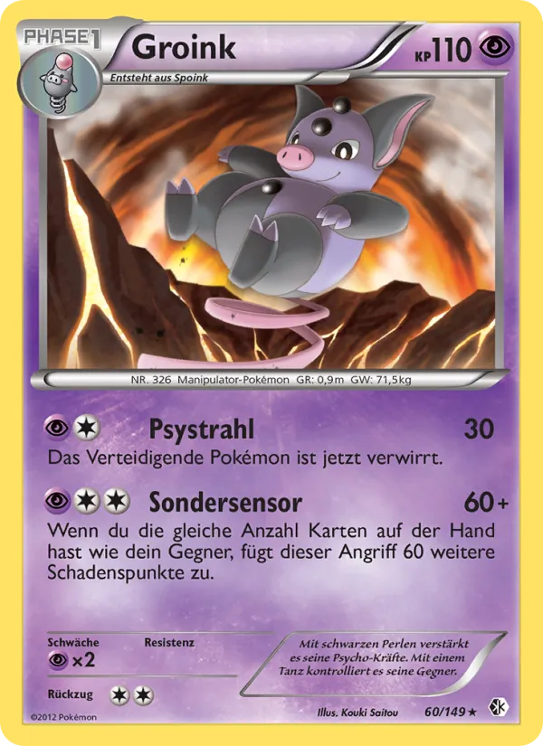 Groink, Überschrittene Schwellen 60