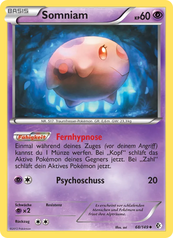 Somniam, Überschrittene Schwellen 68