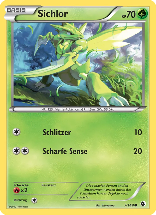 Sichlor, Überschrittene Schwellen 7