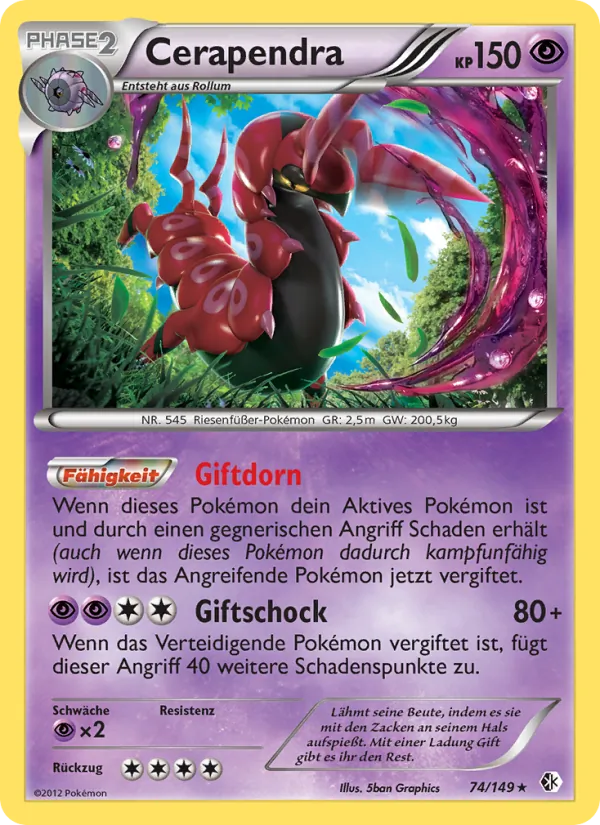 Cerapendra, Überschrittene Schwellen 74