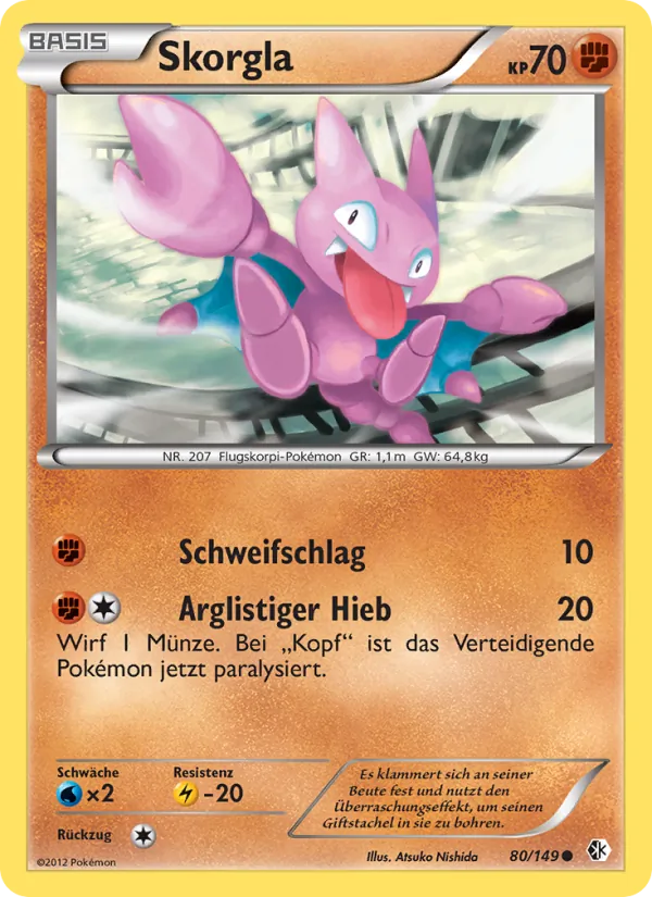 Skorgla, Überschrittene Schwellen 80