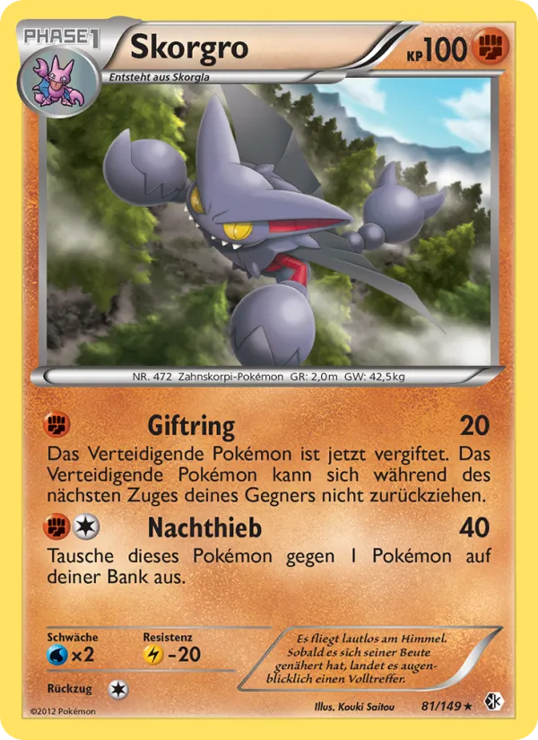 Skorgro, Überschrittene Schwellen 81