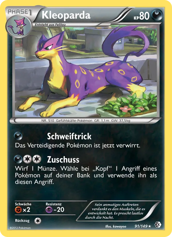 Kleoparda, Überschrittene Schwellen 91
