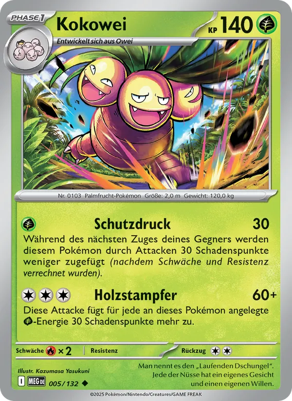 Kokowei, Mega-Entwicklung 005