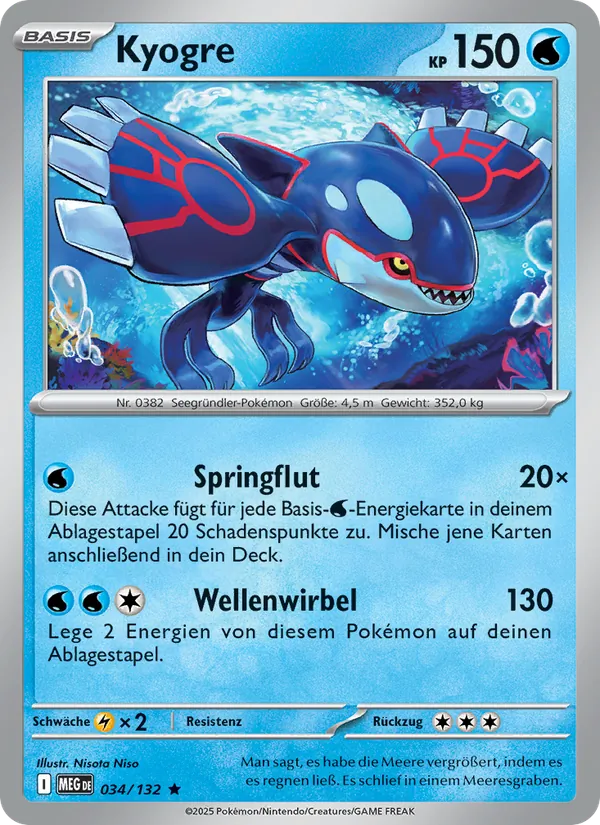 Kyogre, Mega-Entwicklung 034