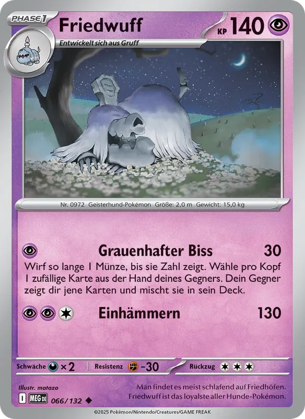 Friedwuff, Mega-Entwicklung 066
