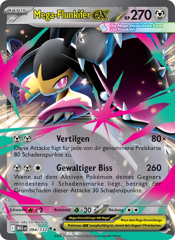Mega-Flunkifer-ex, Mega-Entwicklung 094