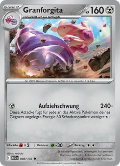Granforgita, Mega-Entwicklung 098