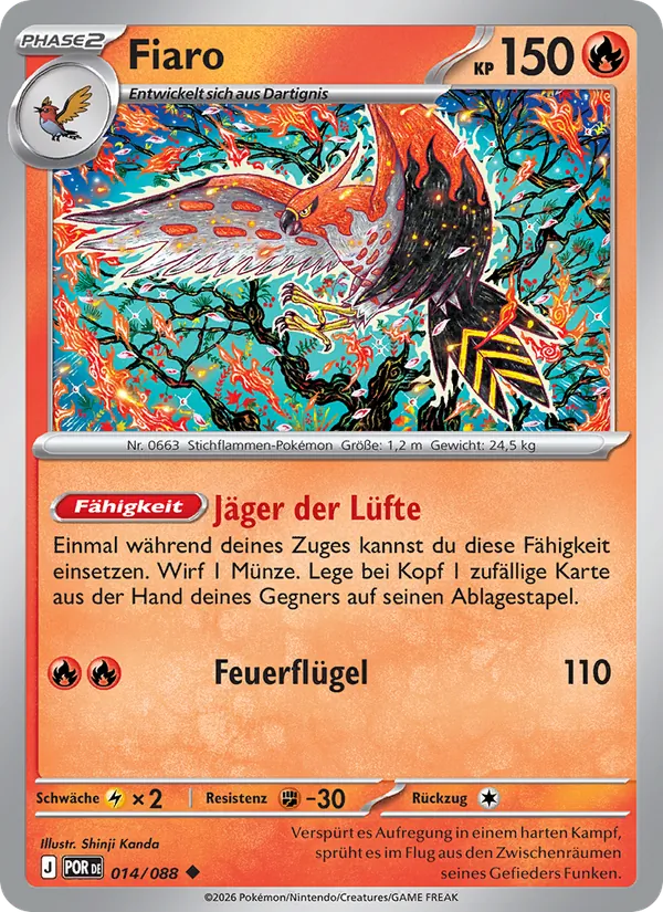 Fiaro, Optimale Ordnung 014