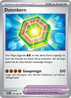 Datenkern, Optimale Ordnung 070