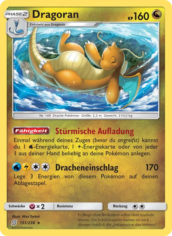 Dragoran, Bund der Gleichgesinnten 151