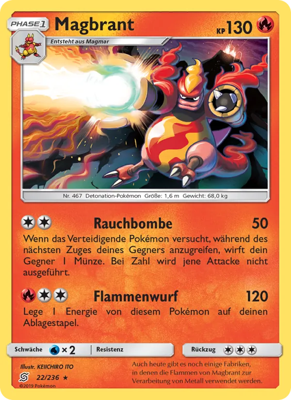 Magbrant, Bund der Gleichgesinnten 22