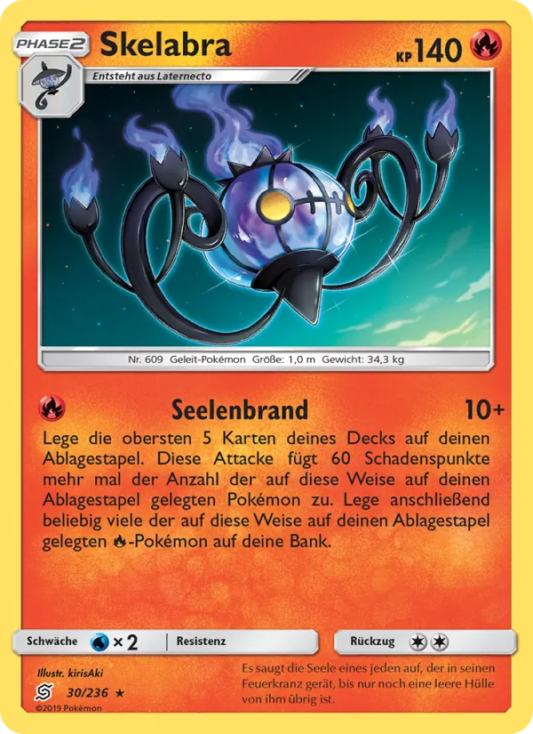 Skelabra, Bund der Gleichgesinnten 30