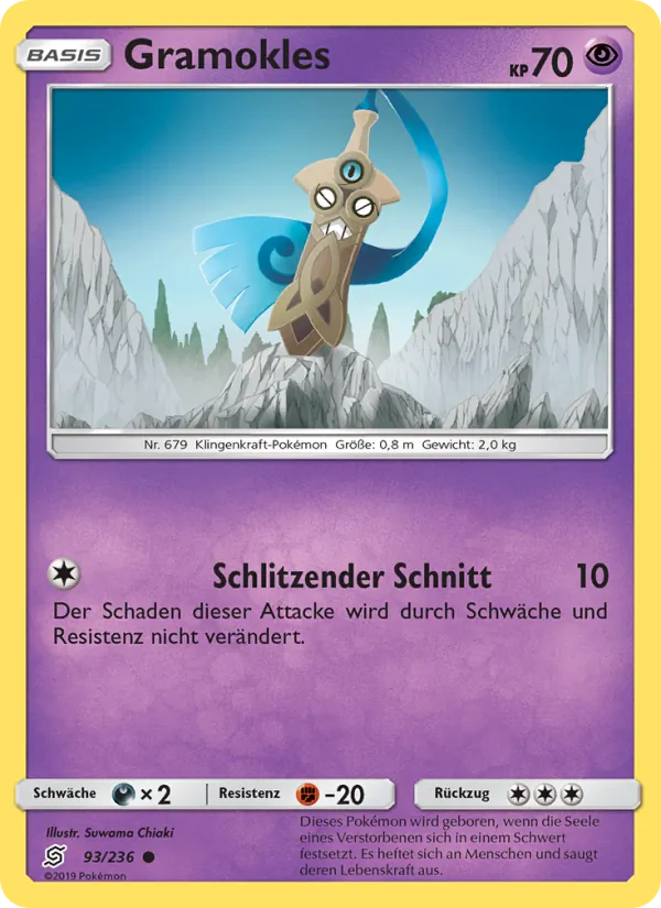 Gramokles, Bund der Gleichgesinnten 93