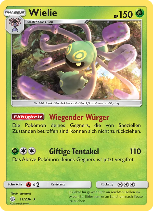 Wielie, Welten im Wandel 11