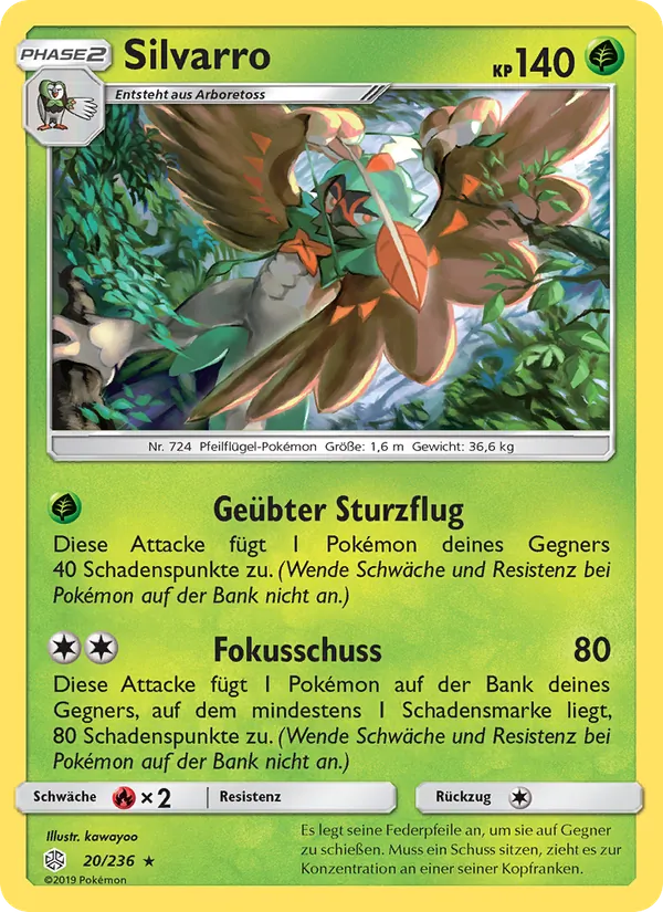 Silvarro, Welten im Wandel 20