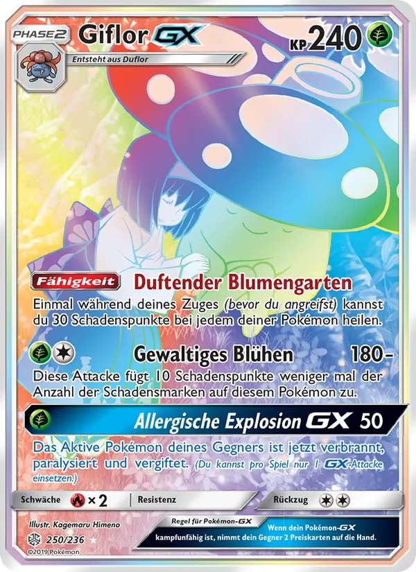 Giflor GX, Welten im Wandel 250