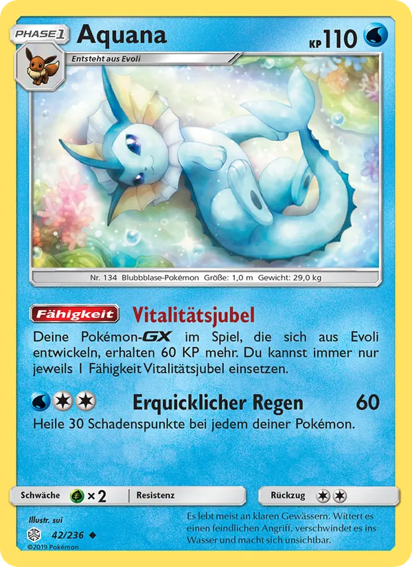 Aquana, Welten im Wandel 42