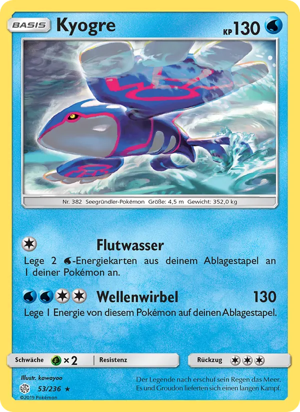 Kyogre, Welten im Wandel 53
