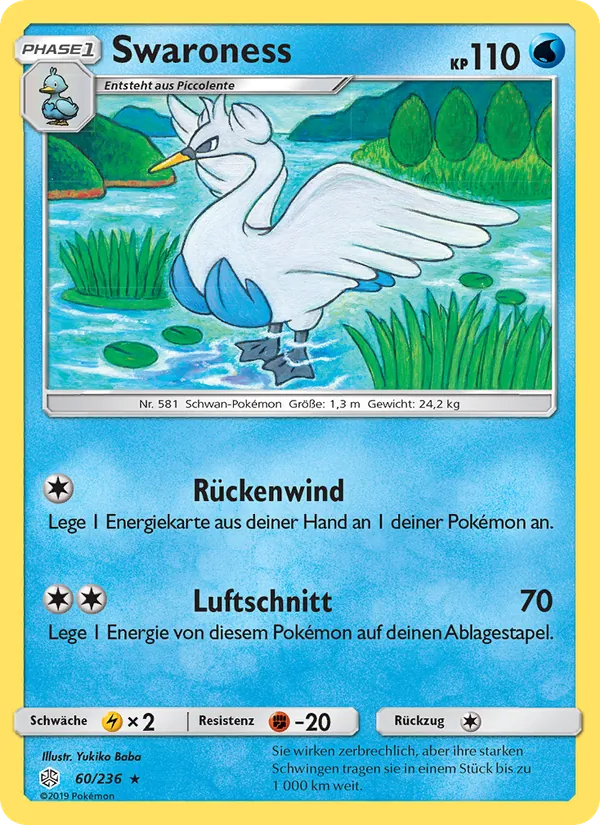 Swaroness, Welten im Wandel 60