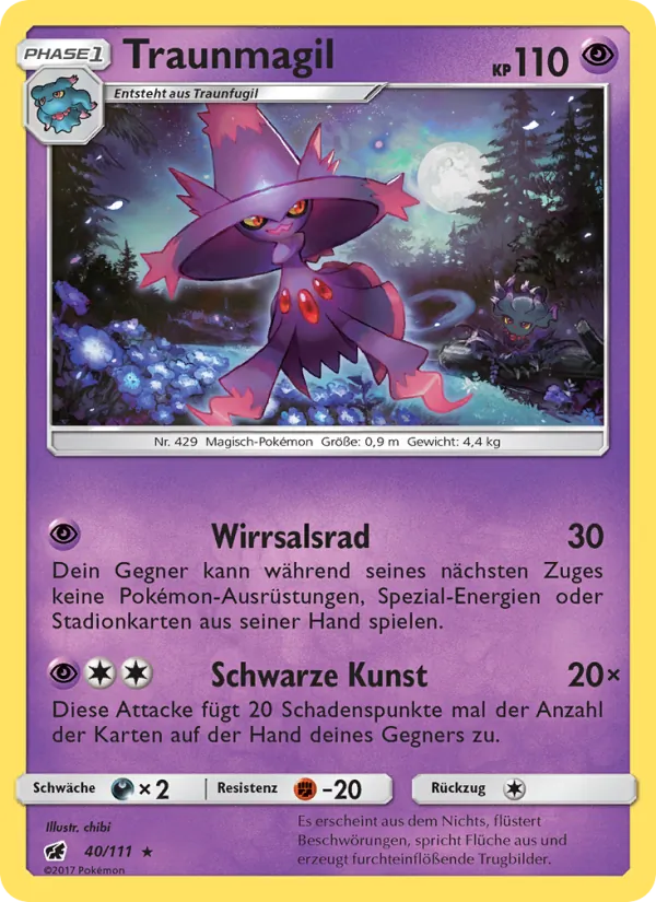 Traunmagil, Aufziehen der Sturmröte 40