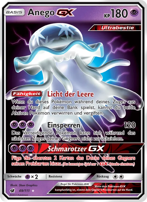 Anego GX, Aufziehen der Sturmröte 49