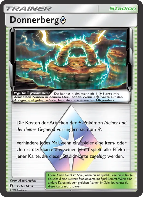 Donnerberg ◇, Echo des Donners 191