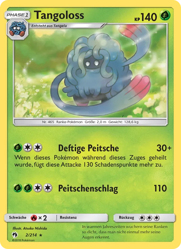 Tangoloss, Echo des Donners 2