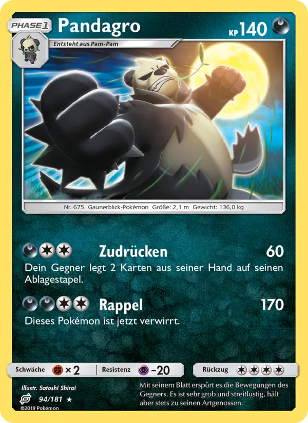 Pandagro, Teams Sind Trumpf 94