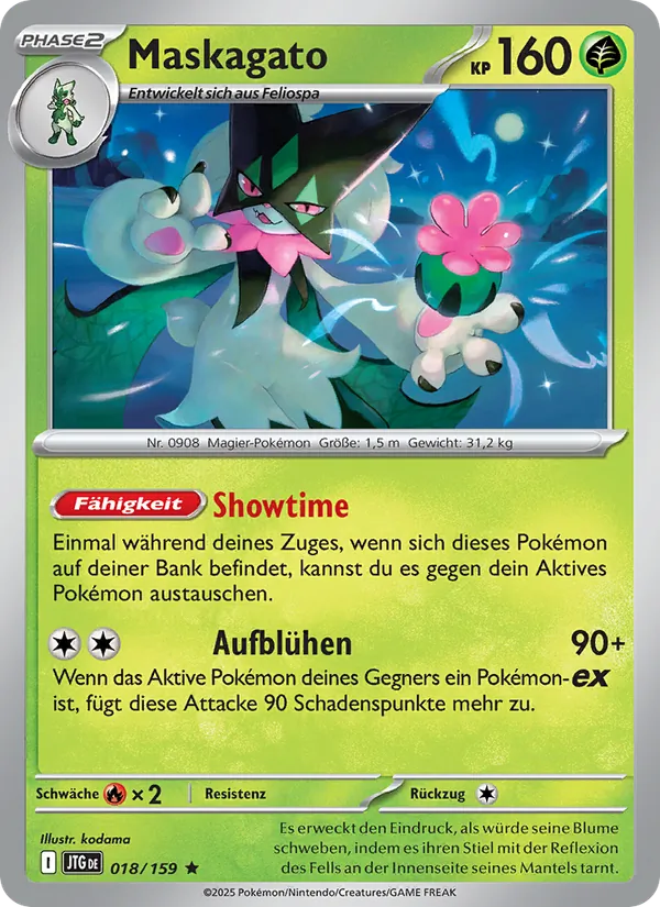 Maskagato, Reisegefährten 018