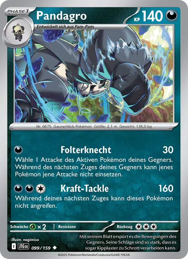Pandagro, Reisegefährten 099