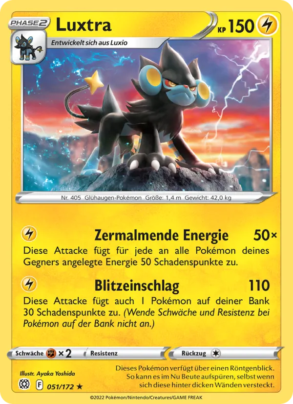 Luxtra, Strahlende Sterne 051