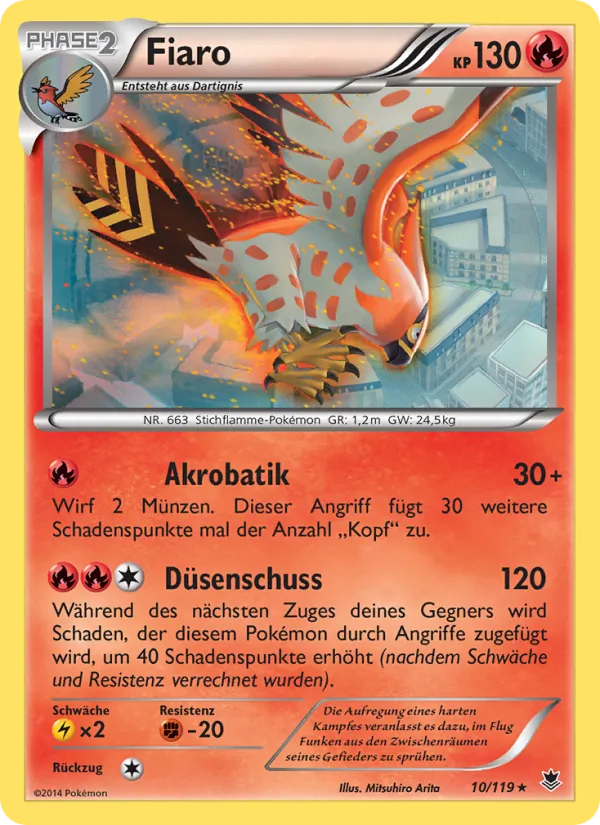 Fiaro, Phantomkräfte 10