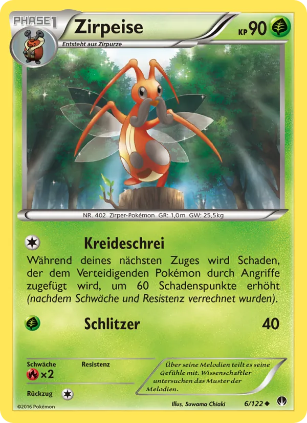 Zirpeise, TURBOfieber 6