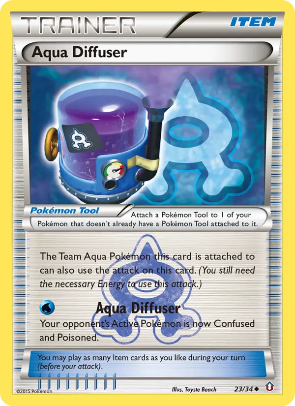 Aqua Diffuser, Double Crisis 23