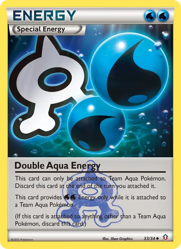 Double Aqua Energy, Double Crisis 33