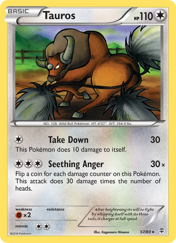 Tauros, Generations 57