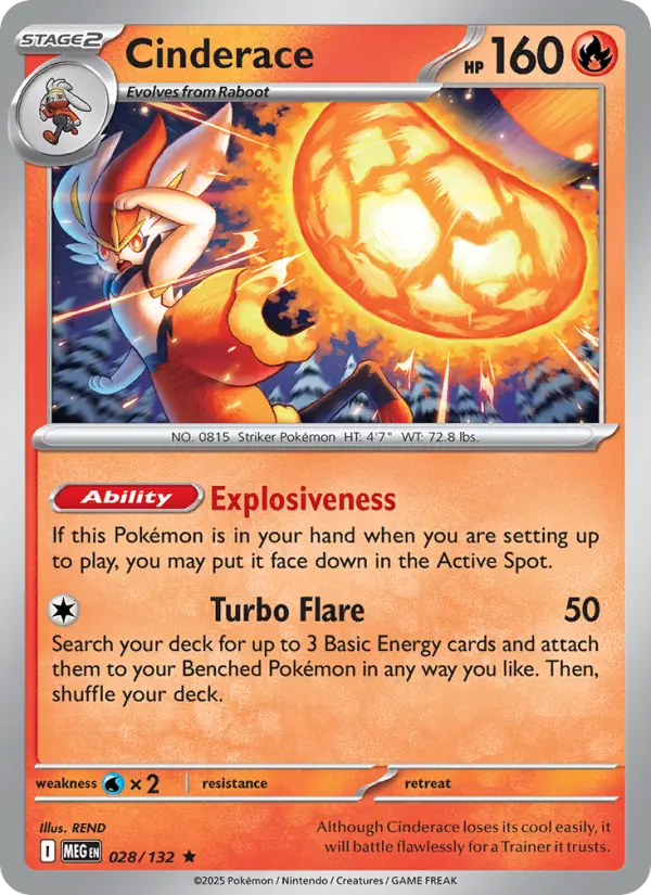 Cinderace, Mega Evolution 028