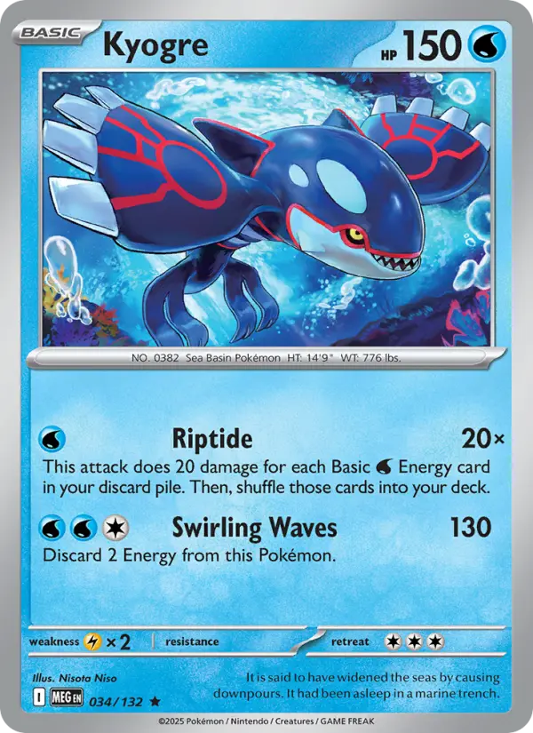 Kyogre, Mega Evolution 034