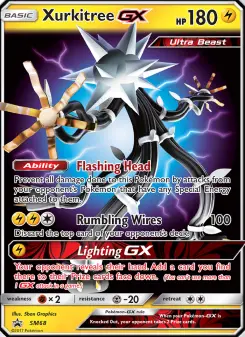 Câblifère GX, Promo SM SM68